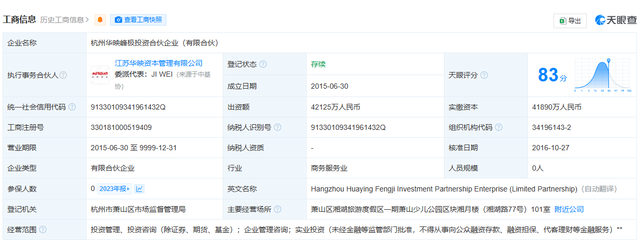 百億私募因未妥善保存投資者材料遭警示函，投資管理與合規咨詢警鐘長鳴